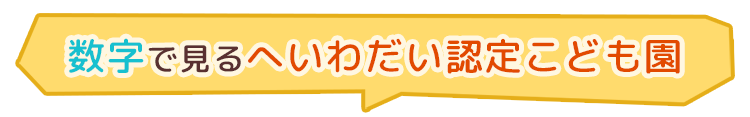数字でみるへいわだい認定こども園
